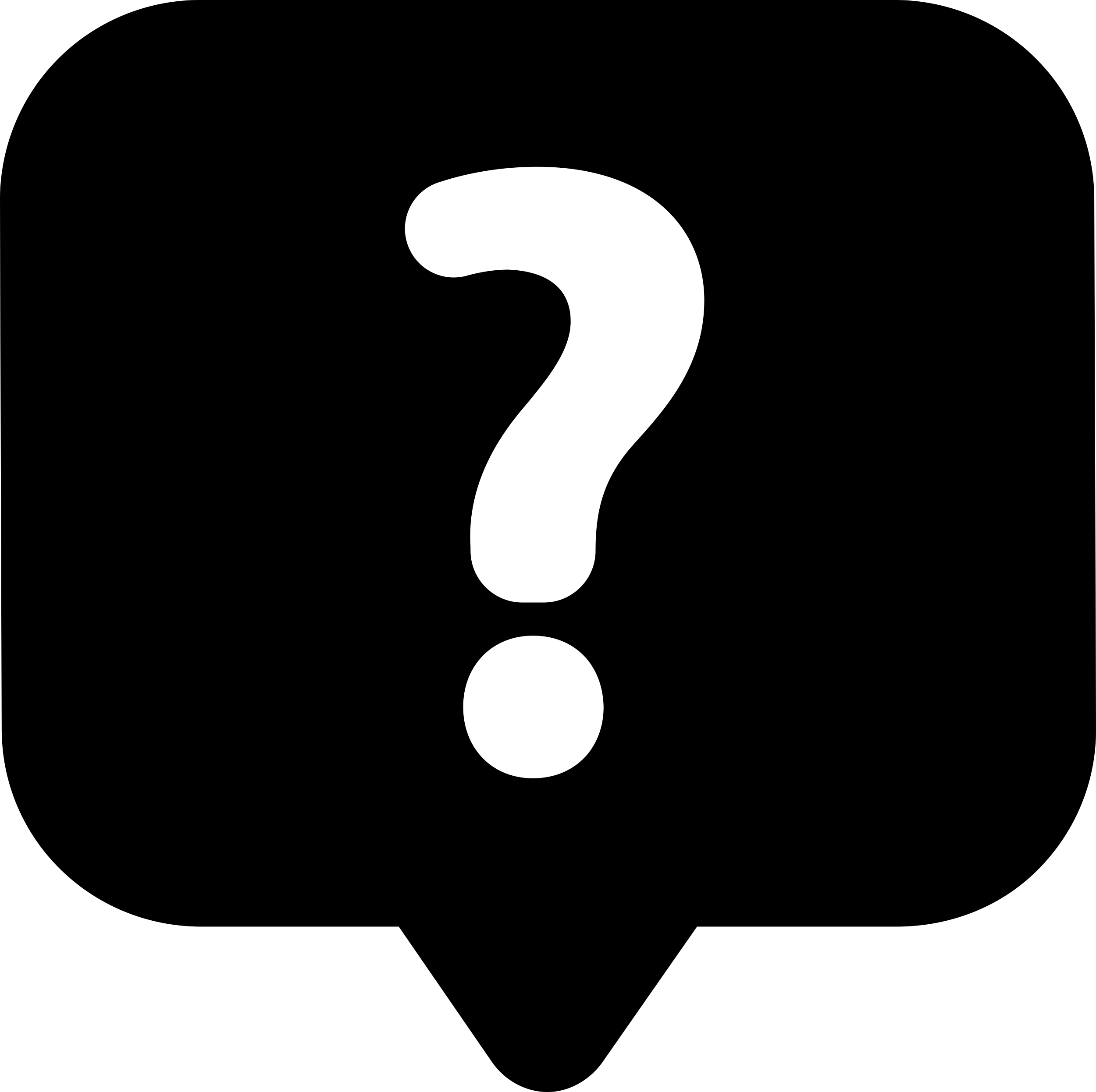 Help Bubble Sketch Style Svg Vector Free Vectors